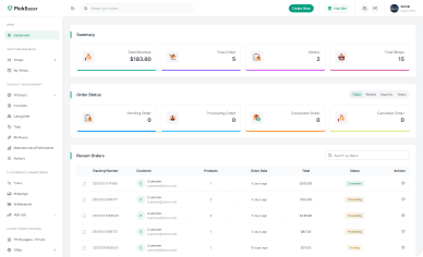 Modern Dashboard with every needed Routes, analytics, settings and Secure payment methods.