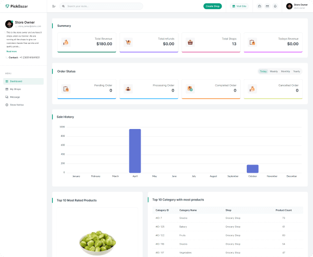 New Vendor Dashboard