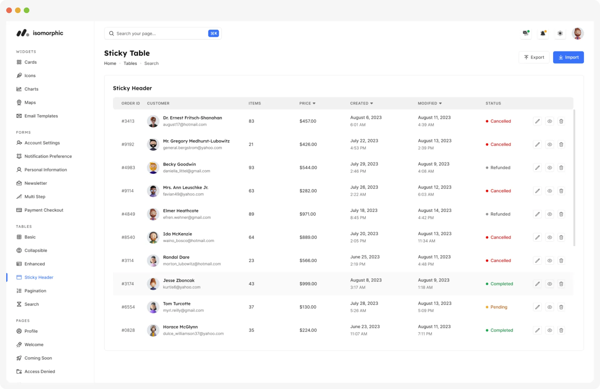 Customer Profile Table